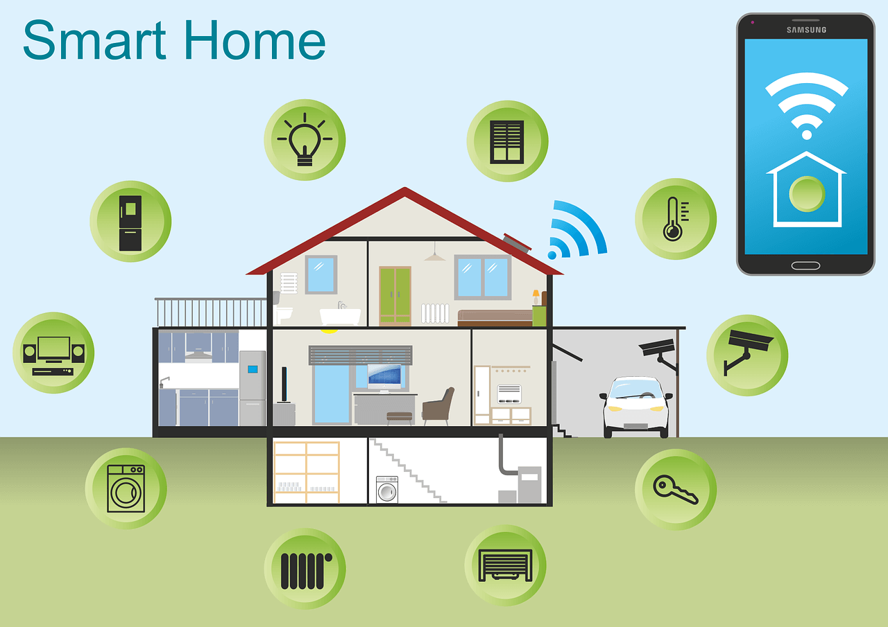IoT Devices & Sensors for Homeowners Insurance