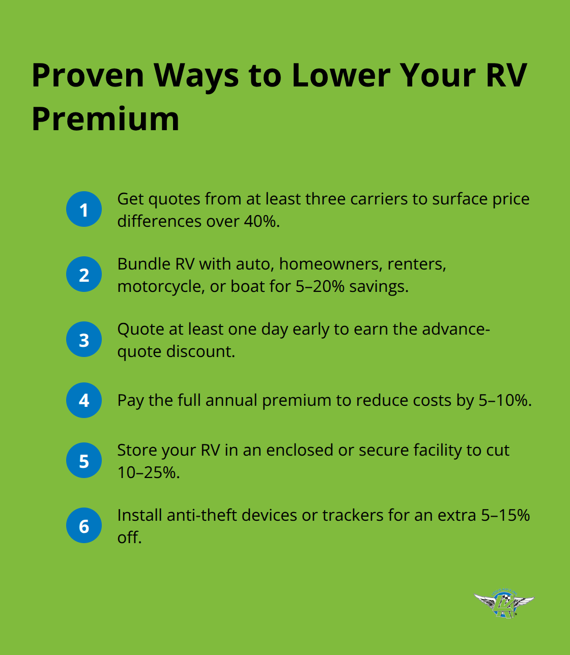 Compact list of discount strategies for RV insurance - affordable RV insurance 2026