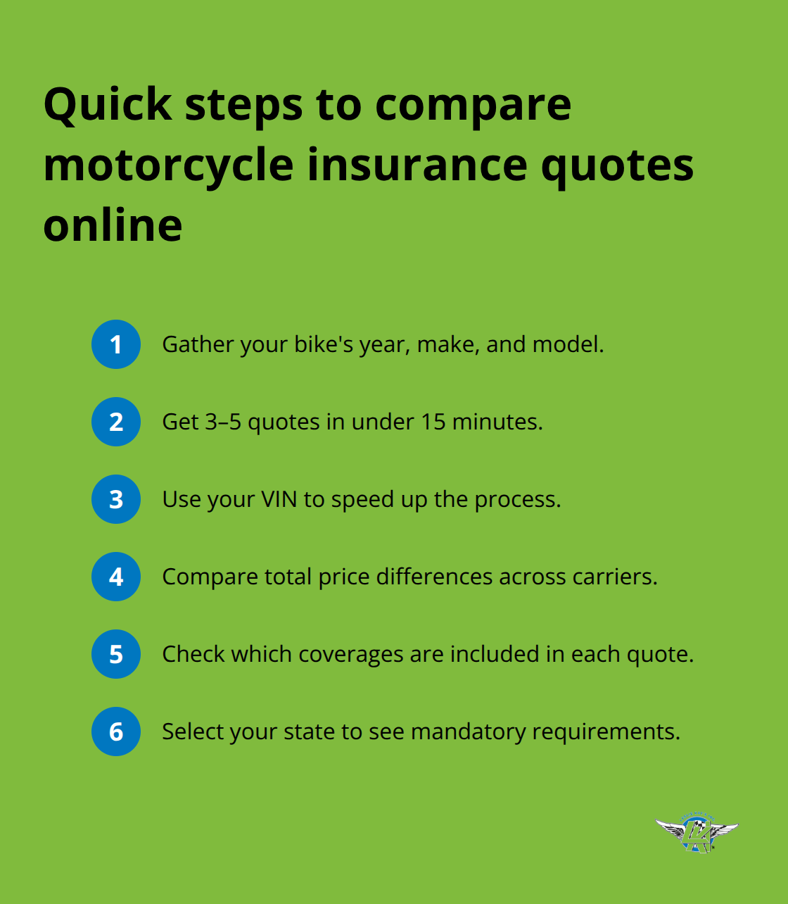 Six quick steps riders can follow to compare motorcycle insurance quotes online efficiently