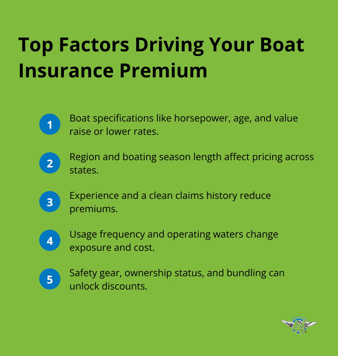 Compact list of the main factors that influence U.S. boat insurance costs.
