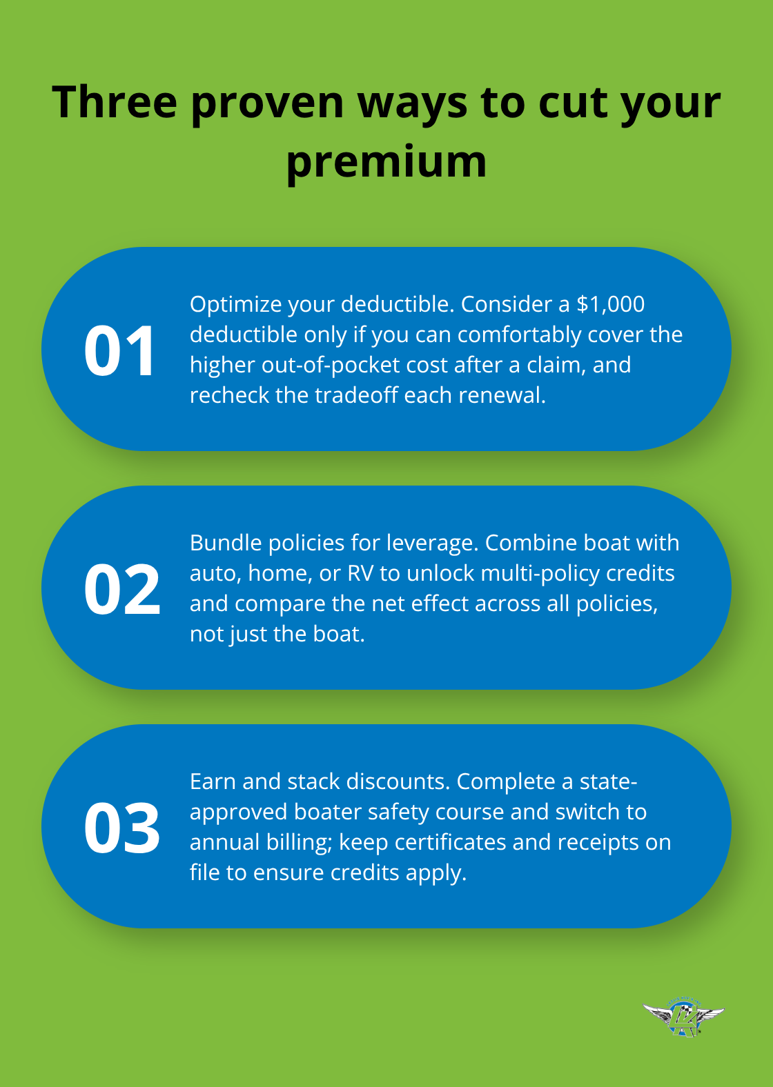 Actionable strategies to lower U.S. boat insurance premiums without sacrificing coverage - boat insurance policy online