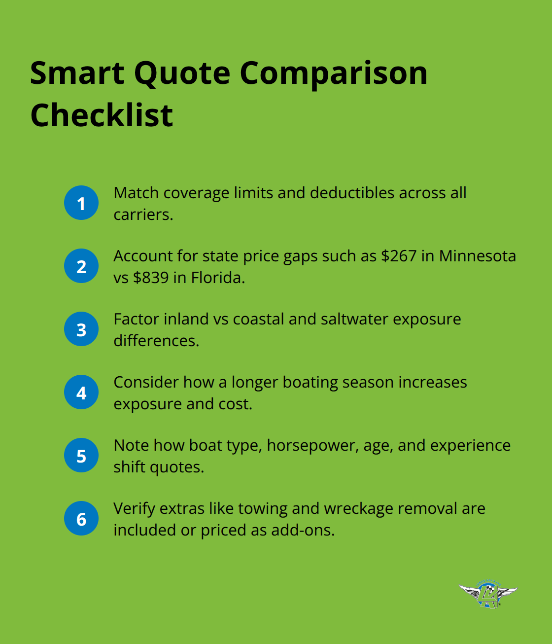 Compact checklist for making apples-to-apples boat insurance comparisons. - boat insurance quotes online