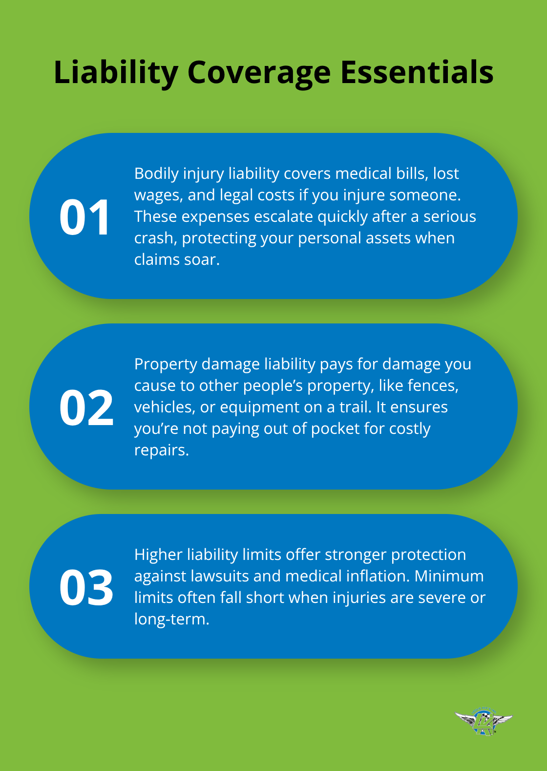Three key points explaining ATV liability coverage and why higher limits matter - comprehensive atv insurance coverage