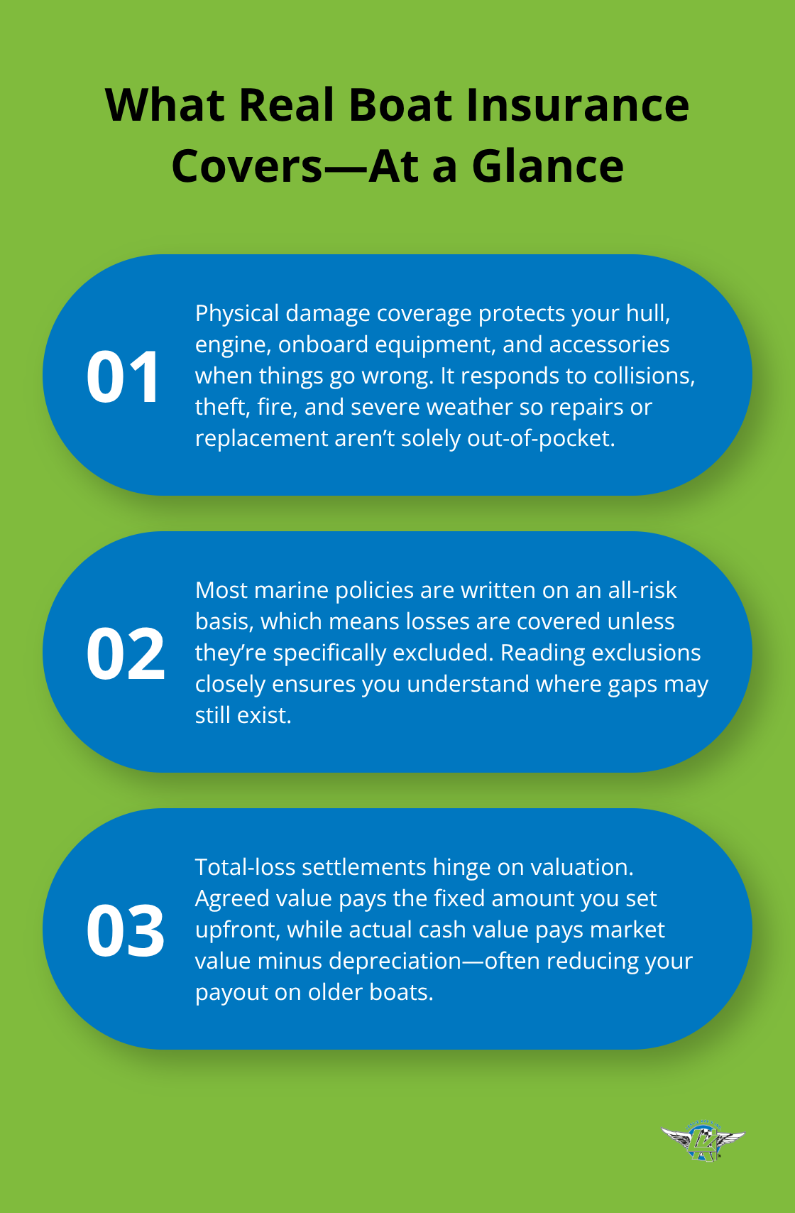 Three core elements of real boat insurance coverage and how claims are valued.