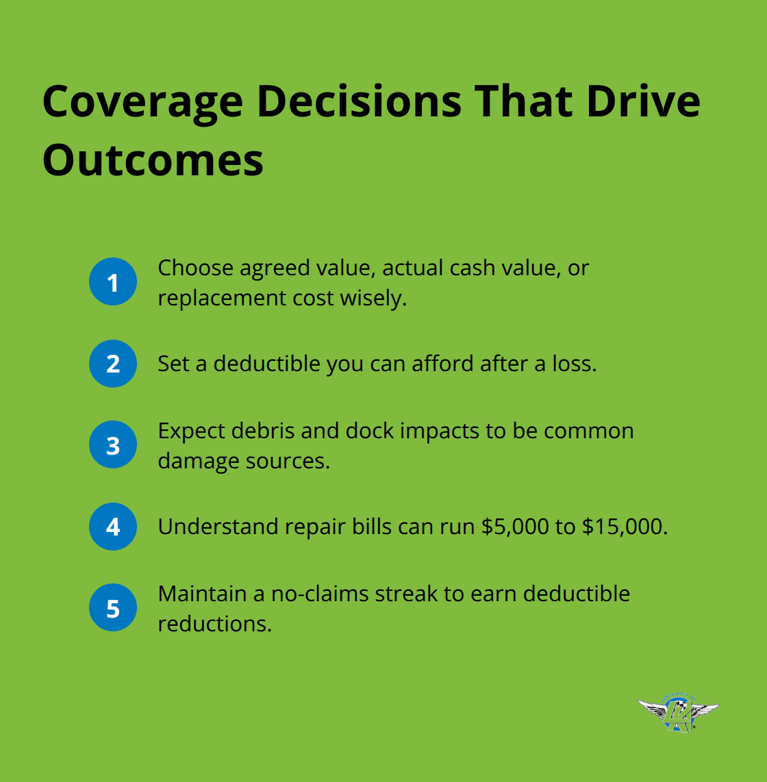 Compact list of essential freshwater boat coverage choices and claim cost drivers