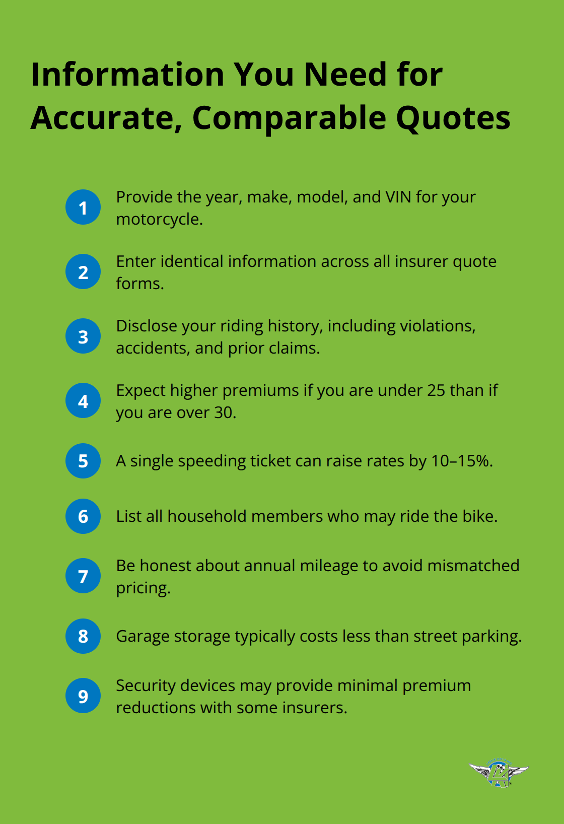 Compact checklist of details to provide consistently when requesting motorcycle insurance quotes in the U.S.