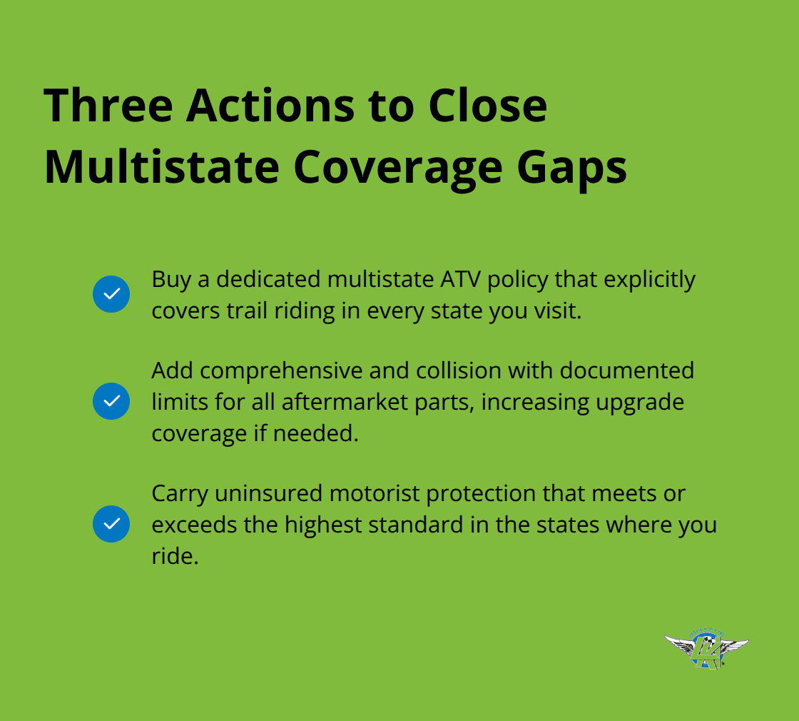 Checklist of steps to secure ATV insurance that works across multiple states. - multistate atv insurance